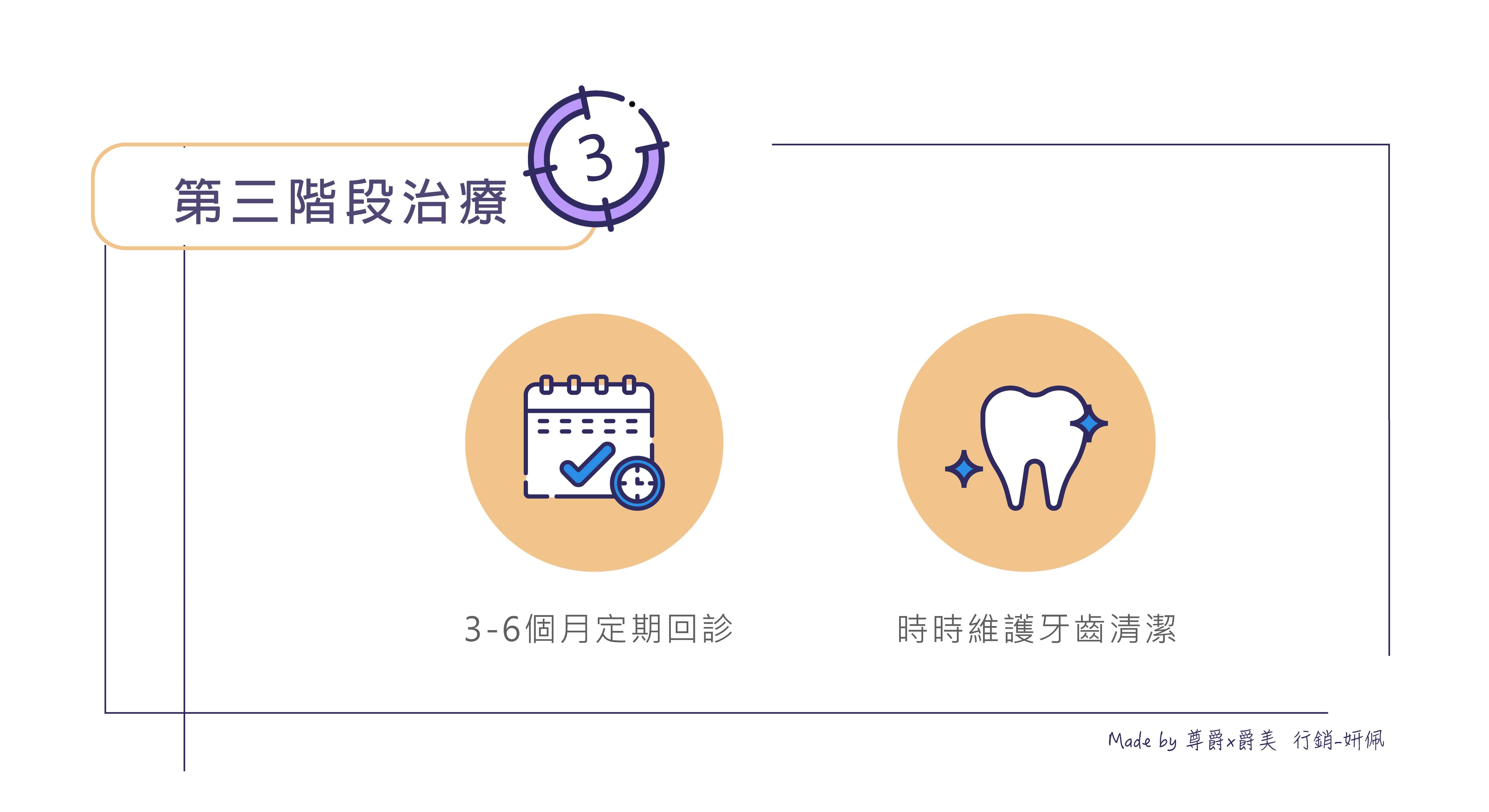 periodontal-disease 牙周病 爵美牙醫 尊爵牙醫